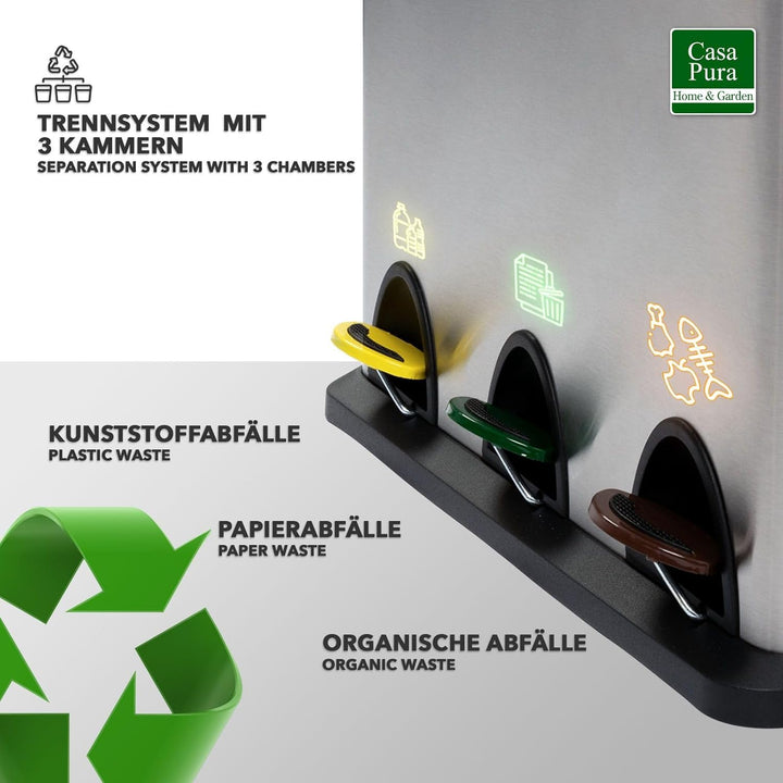Floordirekt Mülleimer 2 oder 3 Fächer 24 L aus Edelstahl für Haushalt inkl. 15 Müllbeutel | Abfallei