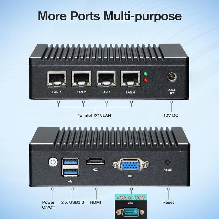 Sharevdi Firewall Mini PC, Micro Firewall Appliance, 4X Intel 2.5 GbE I225-V LAN Ports, Intel Celero