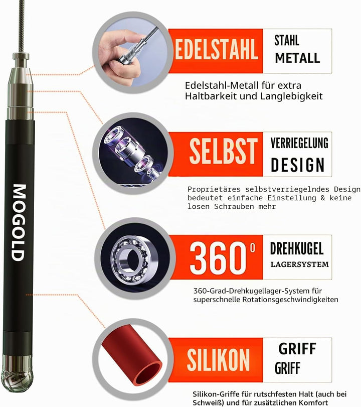 2-in-1 Speed Rope: 2mm for Boxing/MMA & 3mm for CrossFit - Tool-Free Adjustable Cable System with Du