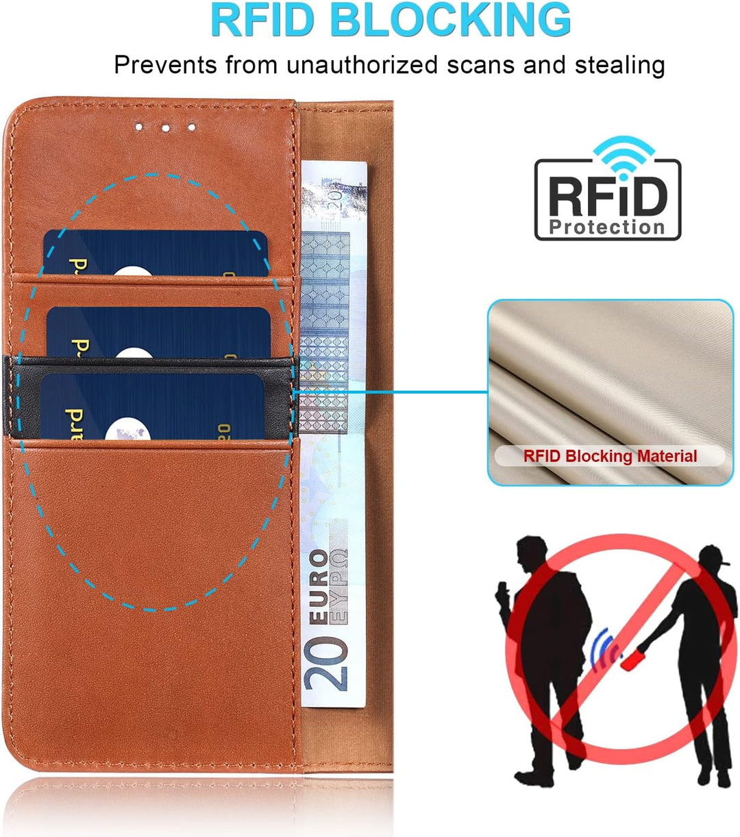 LENSUN Echtleder Hülle für Samsung Galaxy S22 Plus, Handyhülle [Echtes Leder][Magnetverschluss][RFID