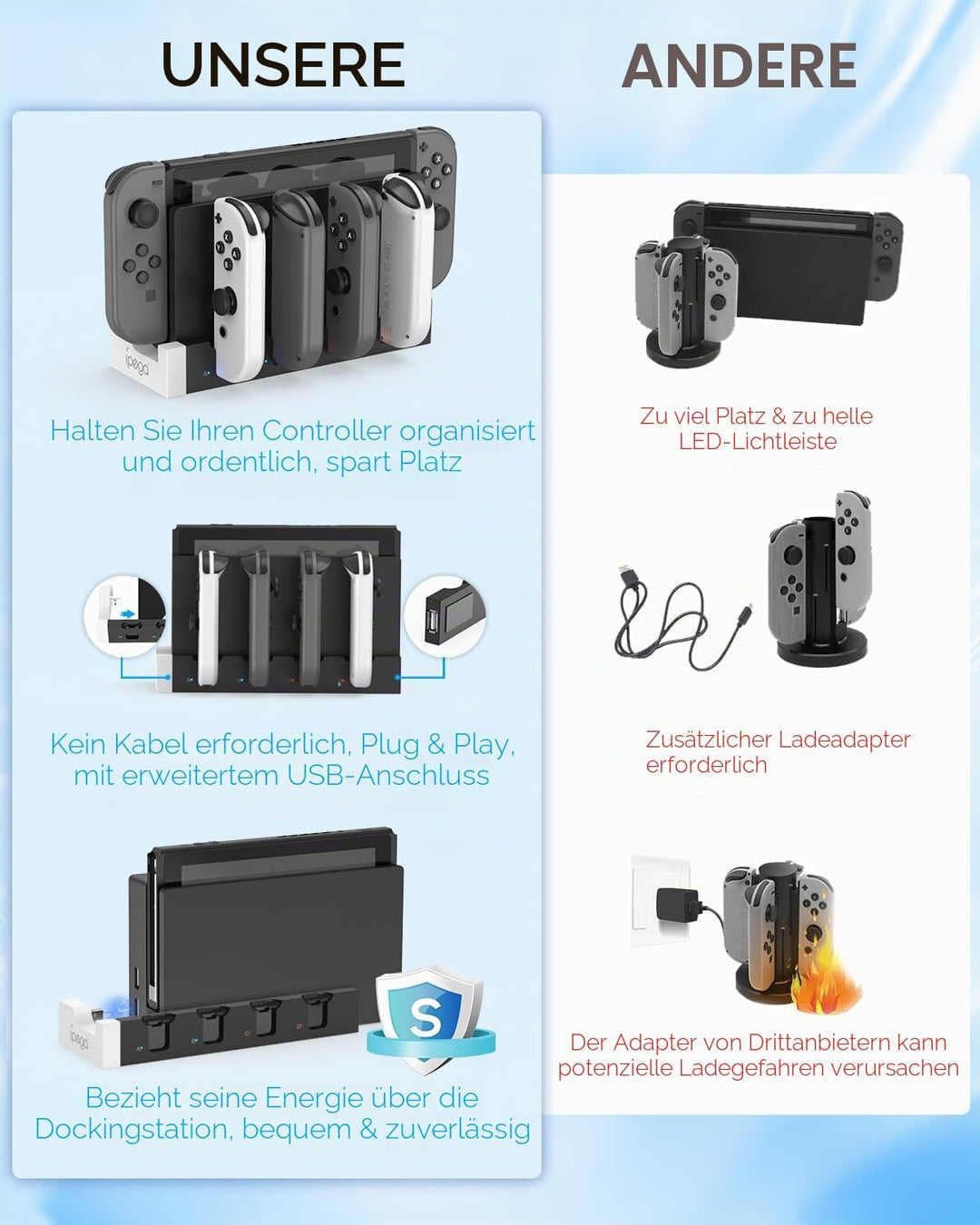 Joycon-Ladestation für Nintendo Switch/OLED, Weiss/Schwarz Weiss&amp;Schwarz, Weiss&amp;Schwarz