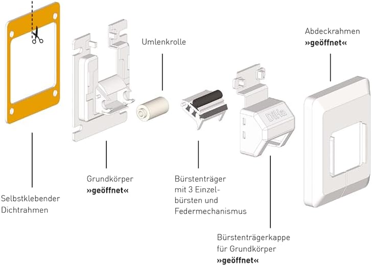 Gurtführung ohne Gurtausbau Rollladen Gurtdurchführung für Sanierung Renovierung 20-24mm mit Rolle u
