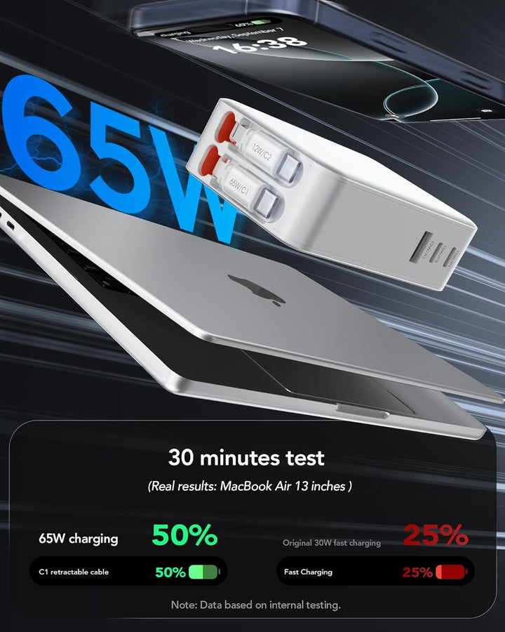 SPGUARD 5-in-1 Einziehbares Ladegerät 65W mit 2 Ausziehbares Kabel 120CM | USB C GaN Wandladegerät m