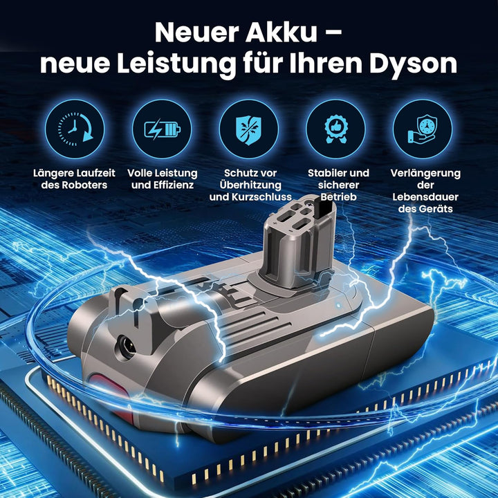 Extralink Akku für Dyson V12 Detect Slim Absolute Staubsauger – 25,2V 2500mAh Ersatzakku, Lange Lauf