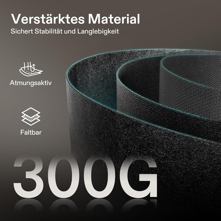 VIVOSUN 5 Stück 30 Gallonen Pflanzen Wachstum Taschen, Verdickte Vliesstoff Pflanzsack mit Starken G