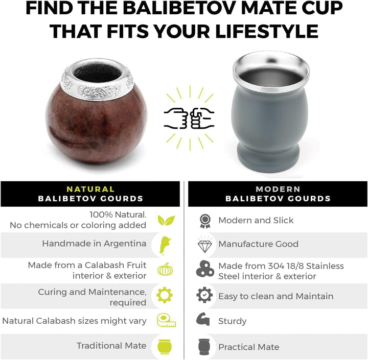balibetov Set aus Natürlichem Kürbis Tasse für Mate Tee Handgefertigt Inkl. Strohhalm (Yerba Mate St