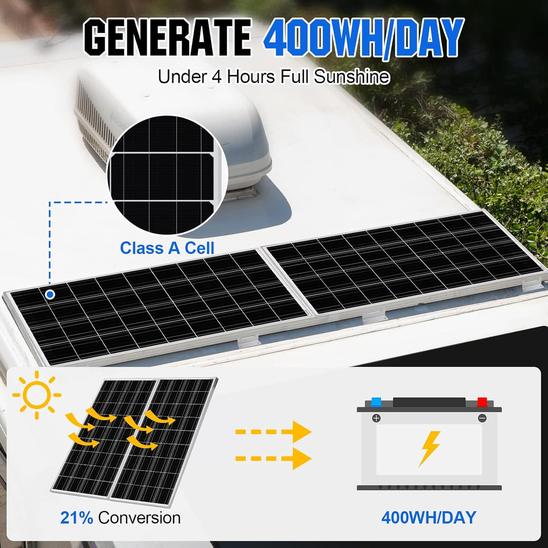 ECO-WORTHY 100 Watt Monokristallines Solarpanel 12 Volt für Wohnmobil Caravan Camper Balkon Schuppen