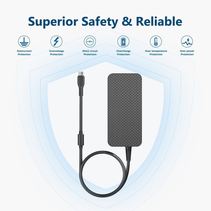 KFD PD 65W USB C Ladegerät Netzteil für DJI Avata Mini 2 SE, 4 Pro 3 Pro Air 3 2S Mavic 3 Classic Ci
