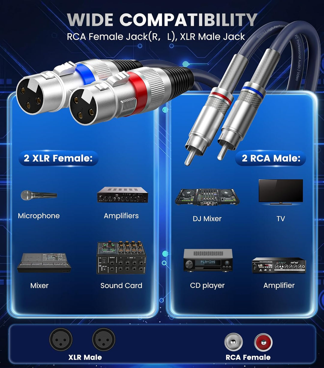 Tisino Doppelte XLR-Buchse auf Cinch-Kabel, Hochleistungskabel, 2 XLR-Buchsen auf 2 Cinch-Stecker, H