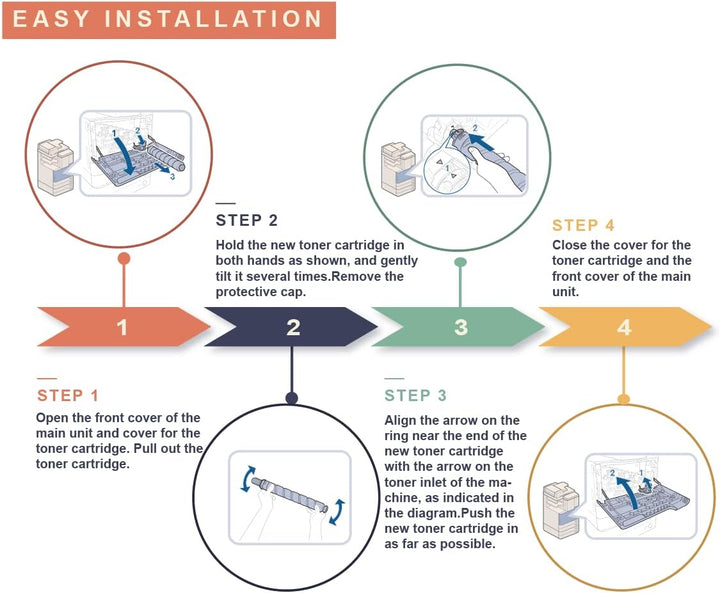 Amla EXV34 Toner Kompatibel mit Canon C-EXV34 Toner Schwarz Canon EXV34 Toner für Canon iR-ADV C2020
