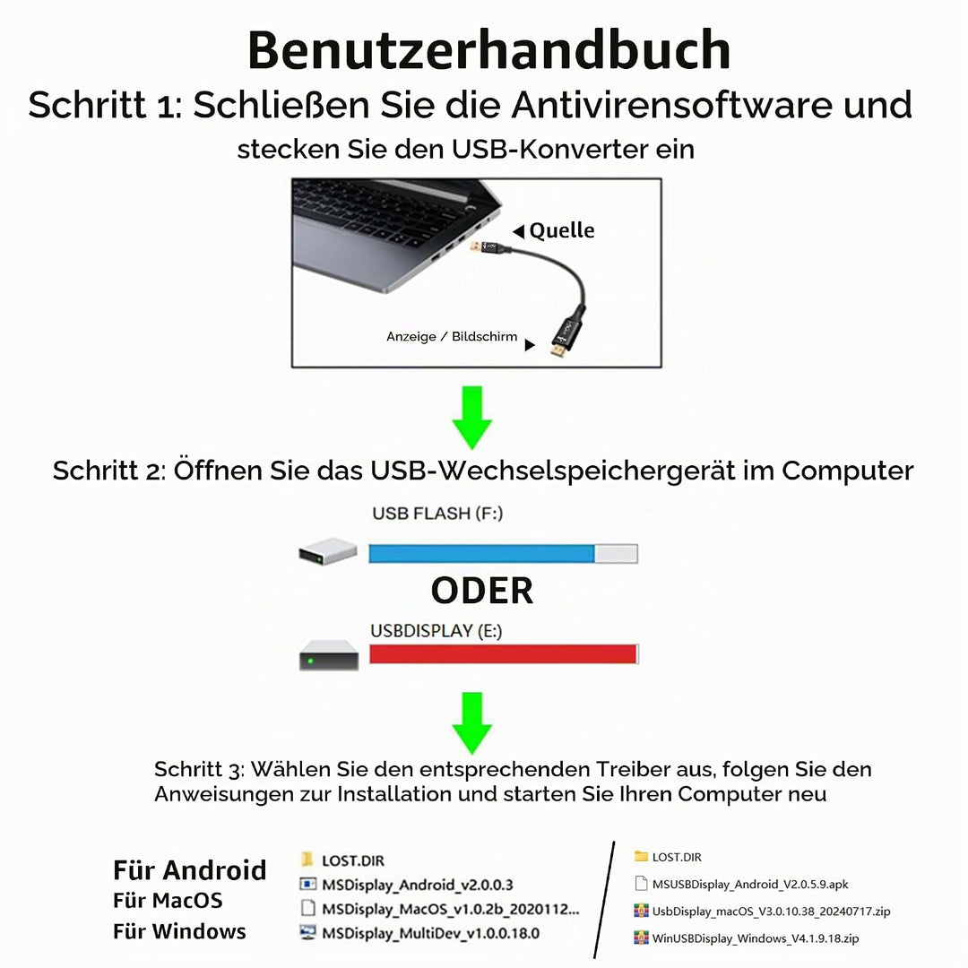 Unidirektional 2m USB A 3.0 auf HDMI AdapterKabel(Für die erste Verwendung ist eine Treiberinstallat