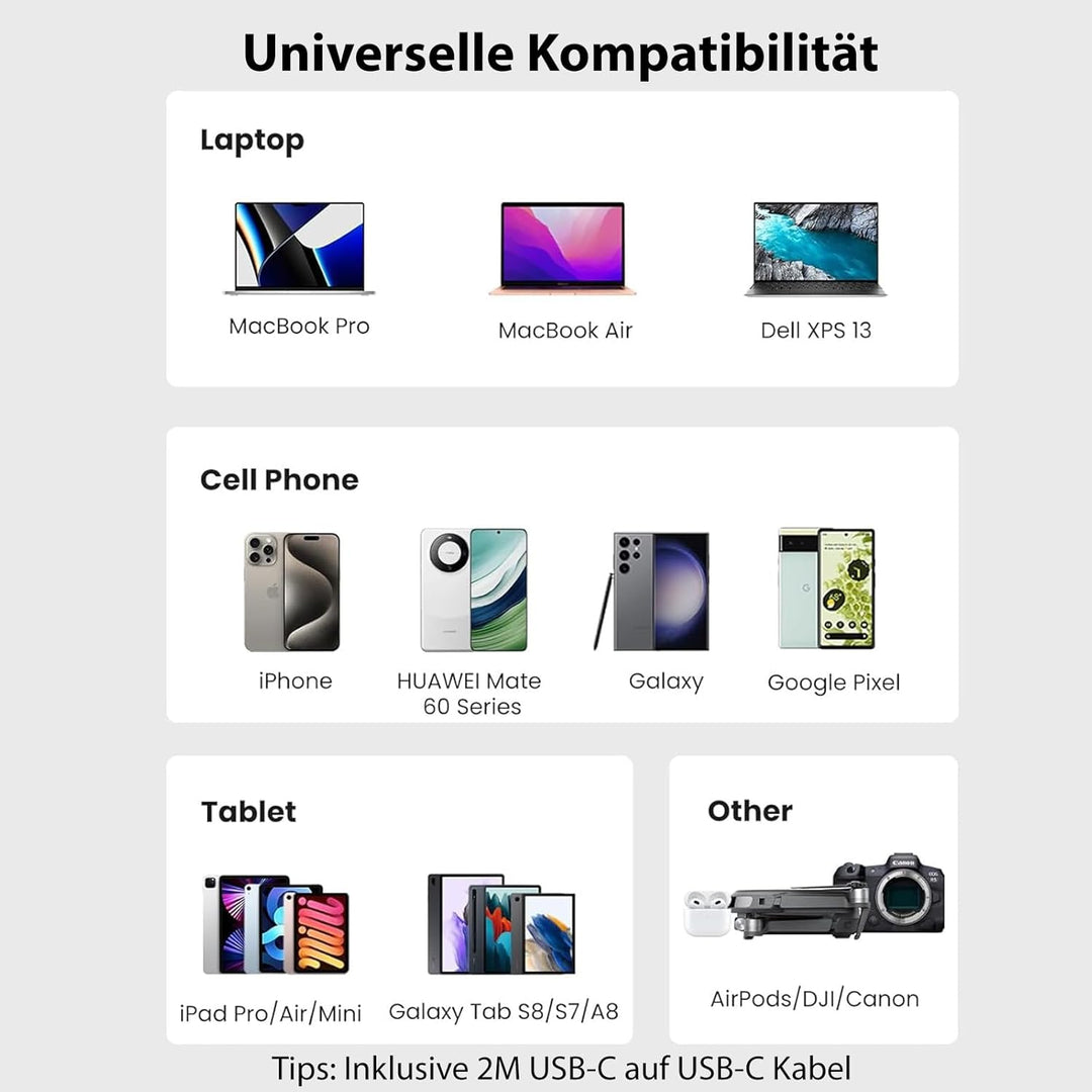 Qackenm USB C Ladegerät 65W, GaN Schnellladegerät mit 2M USB-C Kabel, 2-Port USB-C Netzteil PPS für