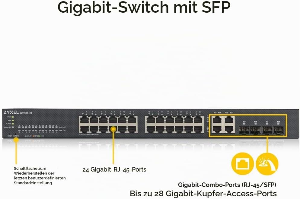 Zyxel Nebula Gigabit Ethernet Smart-Managed Switch mit 24 Ports –ohne Lüfter mit vier Gigabit-Combo-
