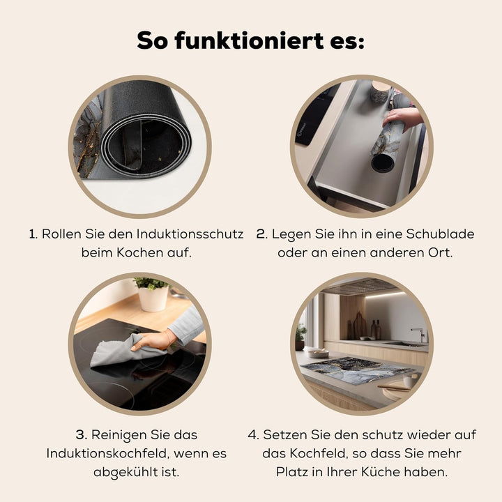 Herdabdeckplatte Einteilig Küche Ceranfeld Abdeckplatte Cerankochfeld Abdeckung Induktionskochfeld S