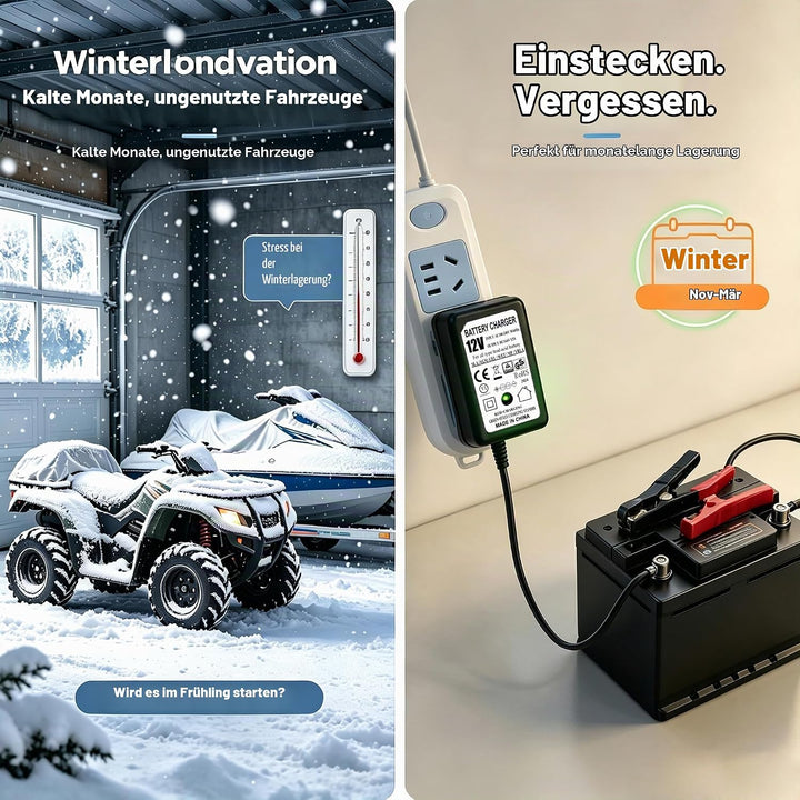 Tragbares 12Volt 1.5A Trickle Ladegerät mit mehrfachem Schutz mit PFC Schaltung hohe Umwandlung für