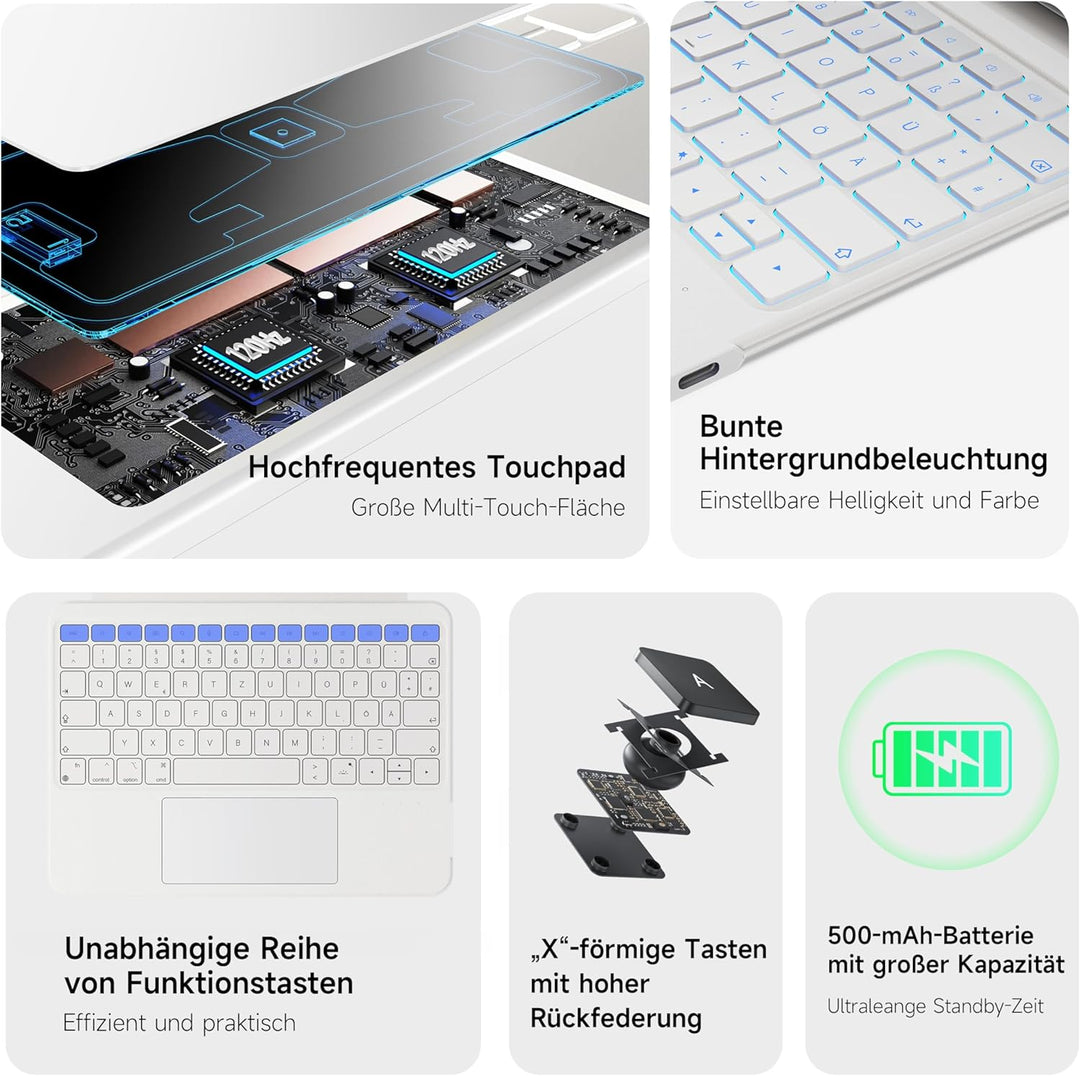 HOU Combo hülle mit Tastatur drehbar für ipad 9 Generation 10,2 Zoll & 8. Gen & 7. Gen Multi-Touch T