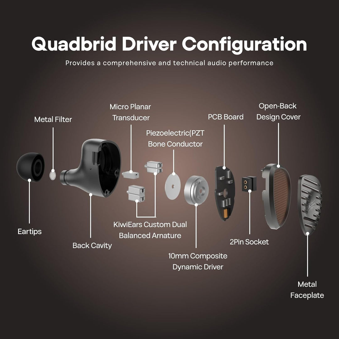LINSOUL Kiwi Ears Septet - 1DD + 4BA + 1 Planar + 1 PZT Quadbrid IEM - HiFi Kabel - Gaming - Ohrhöre