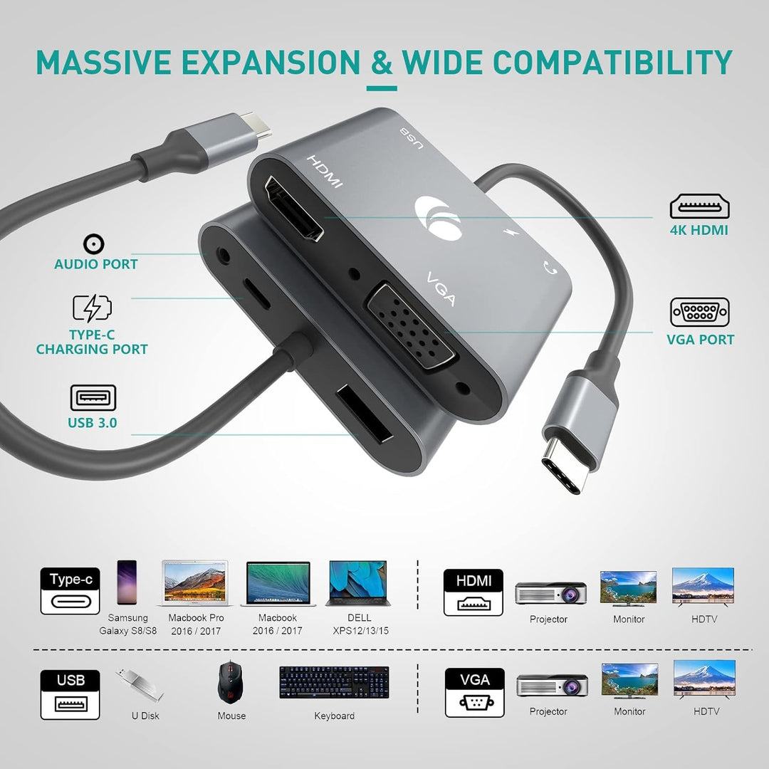 VCOM USB C zu HDMI VAG Adapter, 5-in-1 Typ C Hub mit 4K HDMI, 1080P VGA, 100W PD -Aufladung, USB 3.0