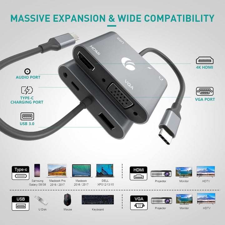 VCOM USB C zu HDMI VAG Adapter, 5-in-1 Typ C Hub mit 4K HDMI, 1080P VGA, 100W PD -Aufladung, USB 3.0