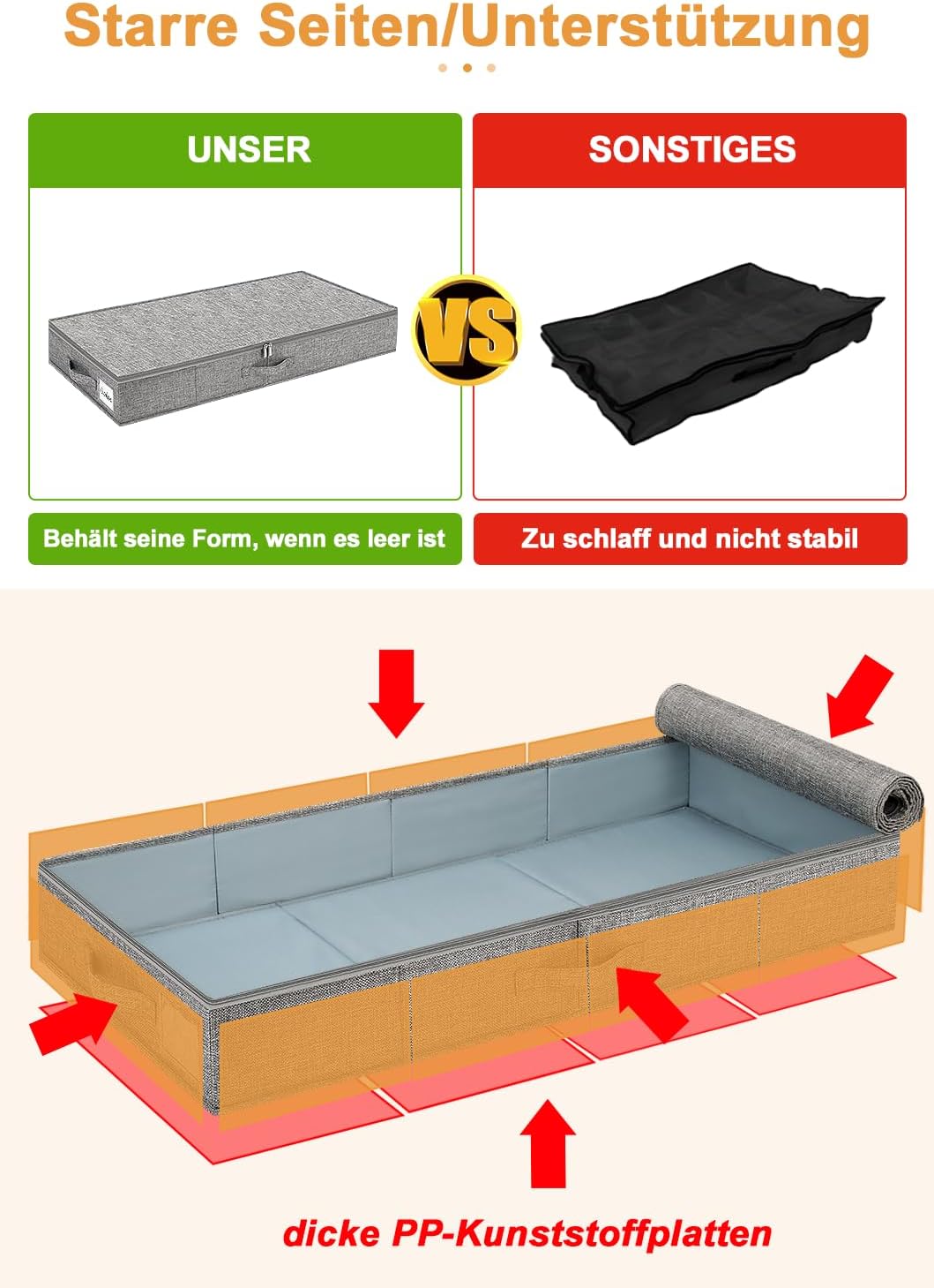 Unterbett Aufbewahrungsbox 12 cm, Stabil & Formstabil Unterbettkommode mit 3 Griffen & Doppelreissve