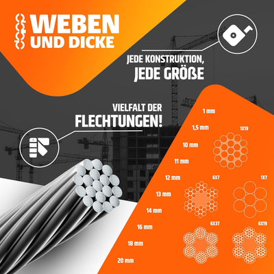 10 m Drahtseil 8mm TOP ARTIKEL 6x19 Stahlseil verzinkt Drahtseil Seil Stahl Draht Forstseil Windense