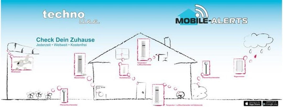 Technoline Fensterkontakt 3er Set MA 10800-3