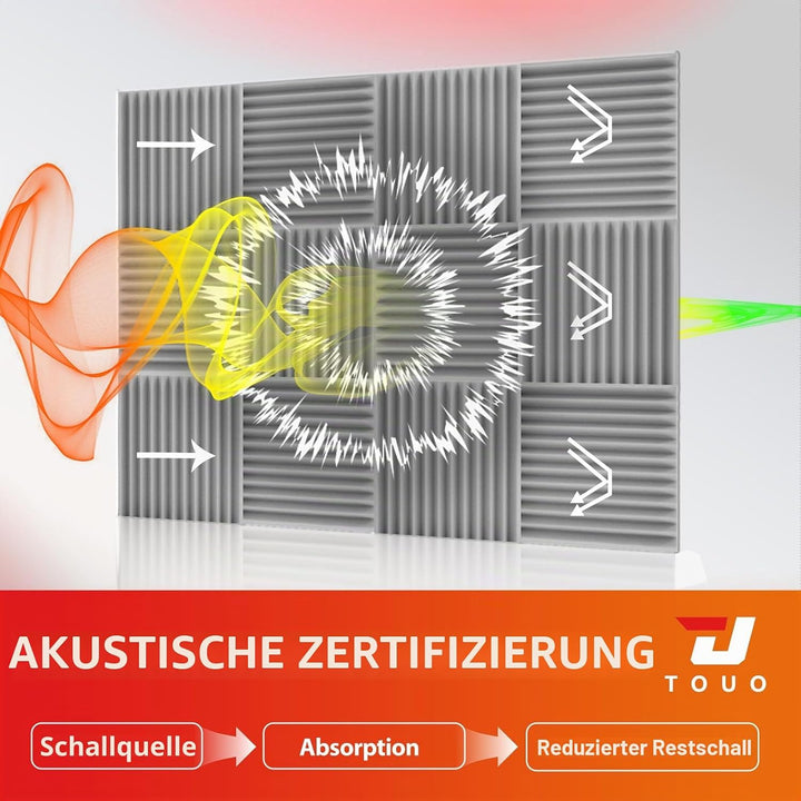 Akustikplatten, schalldichte Schaumstoffplatten für die Wand, 30,5 x 30,5 x 2,5 cm, schwer entflammb