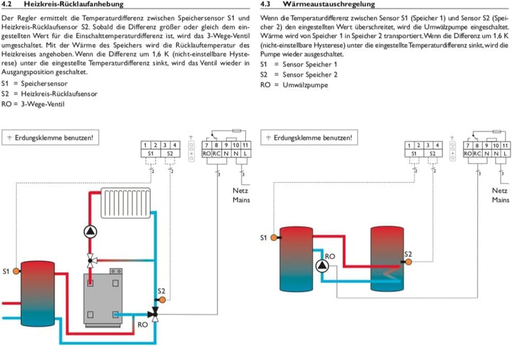 Solarsteuerung Resol DeltaSol A (ohne Fühler)