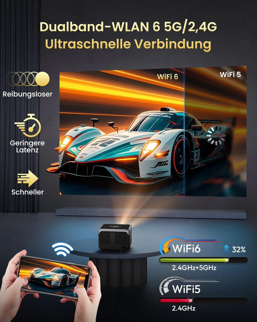 Tragbarer 4K Smart Beamer mit Google TV, 1200 ANSIBeamer Heimkino, MEMC,Dual-Helligkeit Modus, Kurzd