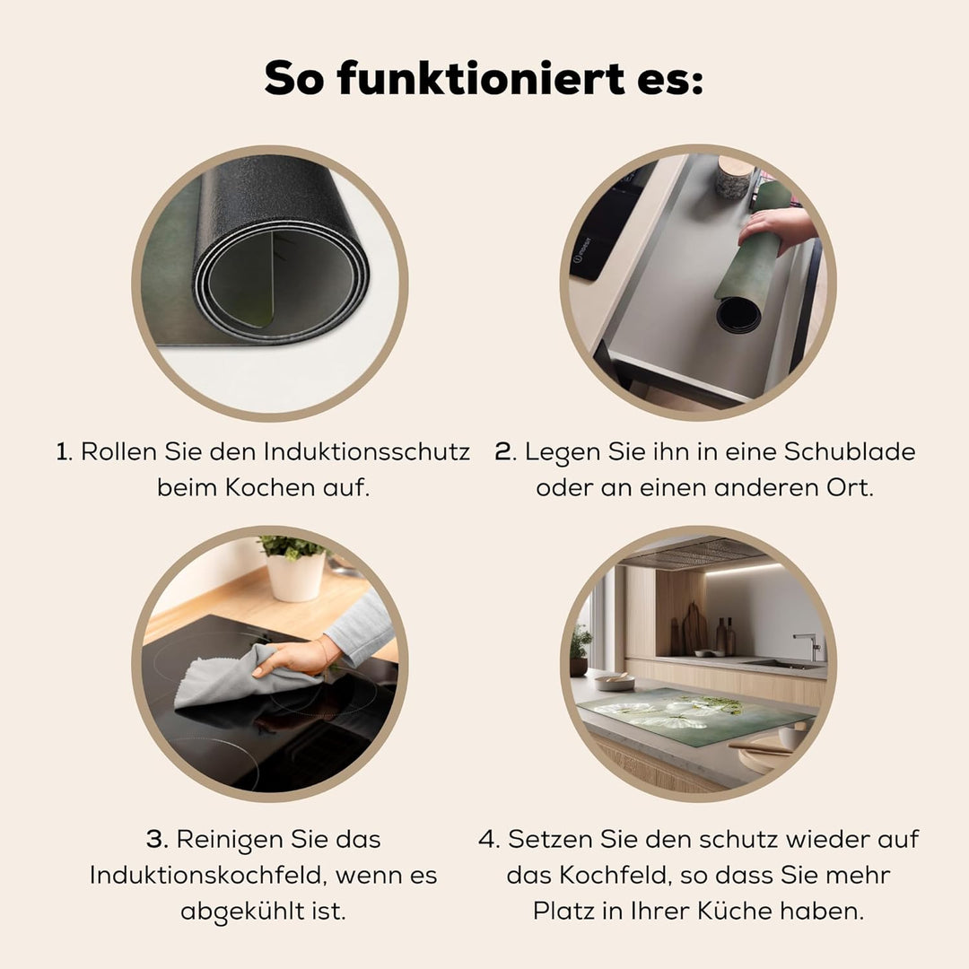 Herdabdeckplatte Einteilig Küche Ceranfeld Abdeckplatte Cerankochfeld Abdeckung Induktionskochfeld S