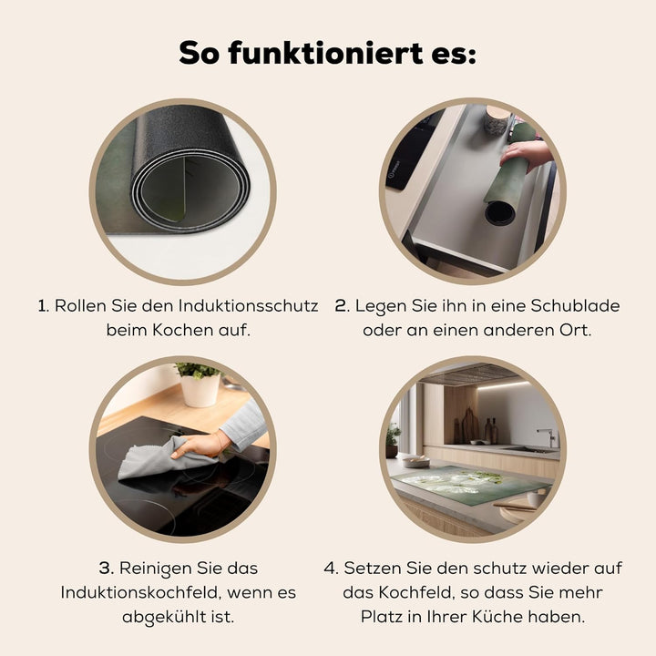 Herdabdeckplatte Einteilig Küche Ceranfeld Abdeckplatte Cerankochfeld Abdeckung Induktionskochfeld S