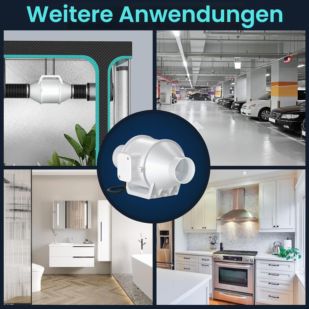 HG Power Rohrventilator 75mm, Abluftventilator 230V Leise Kanalventilator Energiesparend Badlüfter R