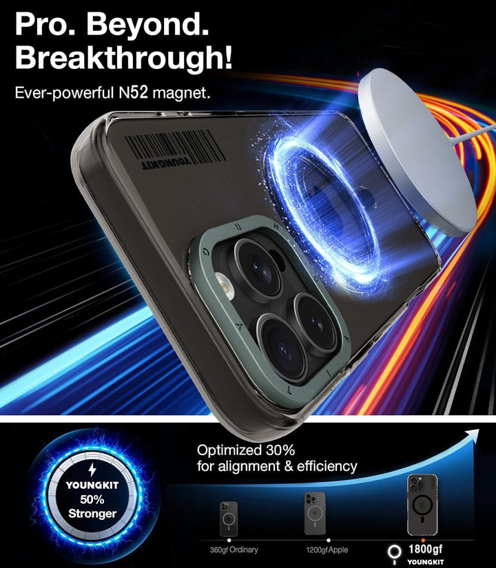 YOUNGKIT Schutzhülle für iPhone 15 Pro hülle丨kompatibel mit Magsafe丨 stossfest丨 Schutz in Militärqua