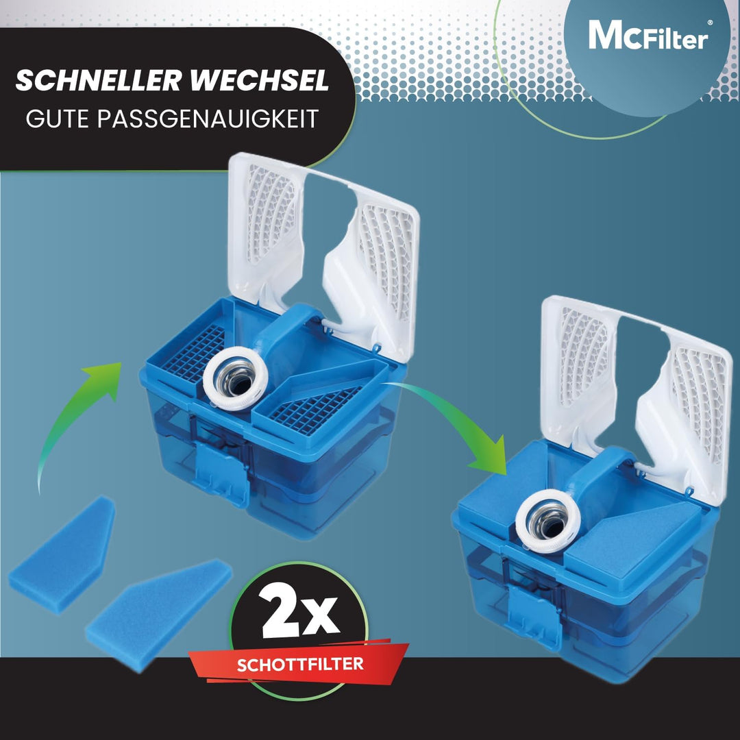 McFilter I SPARSET 10 Staubsaugerbeutel + Filterset geeignet für THOMAS AQUA+ PET & FAMILY, ANTI-ALL
