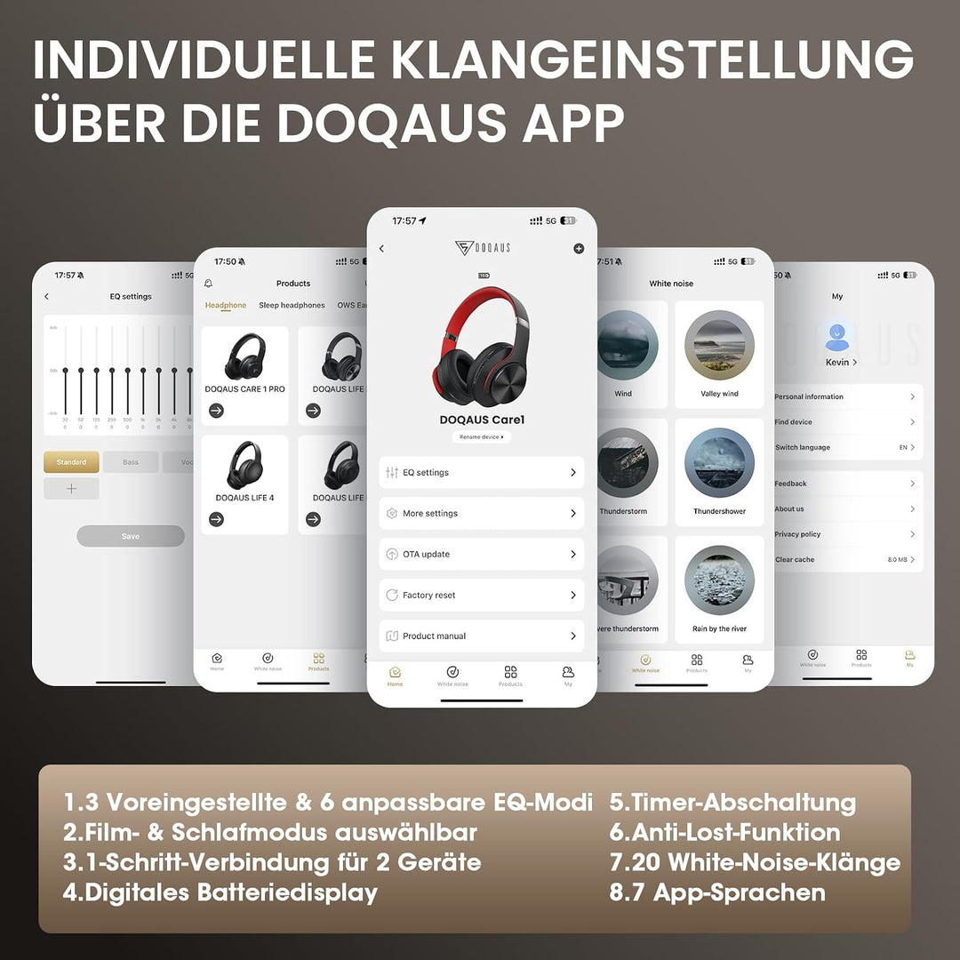 DOQAUS Bluetooth Kopfhörer Over Ear, Bis zu 90 Std Kabellose Kopfhörer mit 3 EQ-Modi,HiFi Stereo Fal