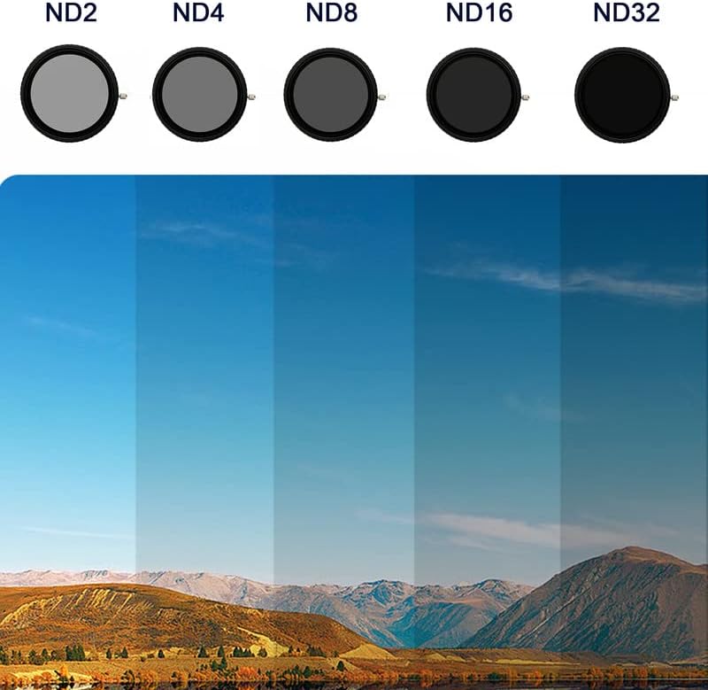 JJC 49 mm Variabler ND2-ND32 ND Filter + CPL Polarisationsfilter, 5-Stop Neutral Graufilter für Cano