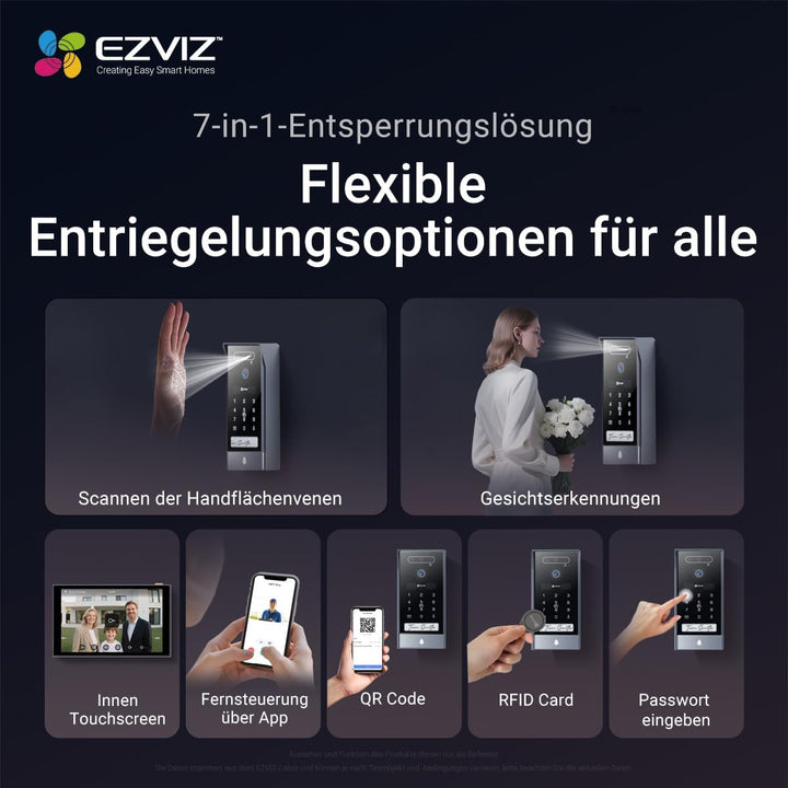 EZVIZ 4K Türsprechanlage mit Türöffner und 8" Touchscreen-Monitor, 2 Draht Bus, Türklingel mit Kamer