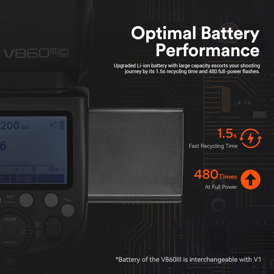 Godox V860III-C Blitzgerät für Canon Kameras, TTL 2.4G HSS 1/8000s, 7.2V/2600mAh Li-Ionen Akku, 10-S