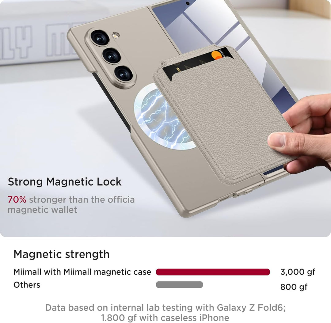 Miimall Kompatibel mit Samsung Galaxy Z Fold 6 Hülle mit Displayschutz, Magnetische Kartenhalter Wal