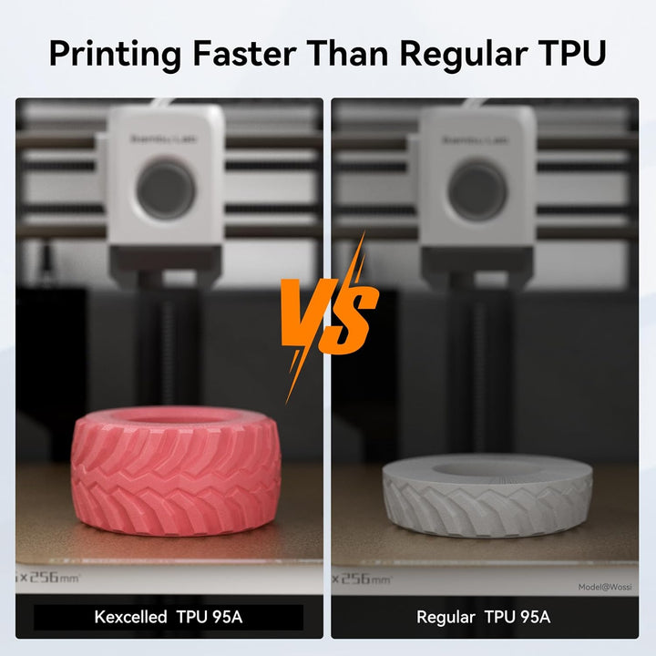 kexcelled TPU 95A Filament, Flexibel und Weich, Hervorragende Elastizität, 1,75mm 1kg Spule Rolle, 3