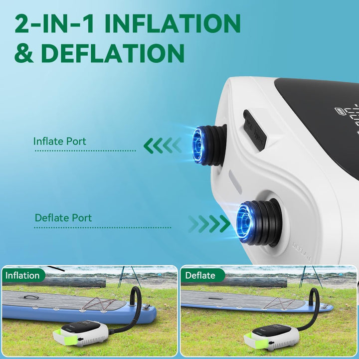 SUP Pumpe Elektrisch mit Akku, 20 PSI Hochdruck Luftpumpe, Wiederaufladbar, Auto-Off, 2-Stufen Infla