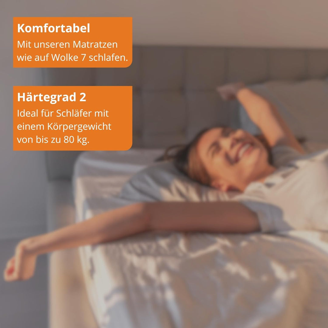 sleepling Matratze Rollmatratze Gästematratze Basic 30, Komfortschaummatratze, Made in EU, Bezug was