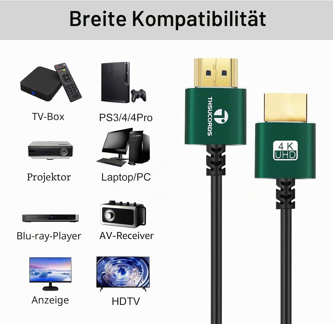 Thsucords Dünnes HDMI auf HDMI Kabel 3M 2 Stück, Ultradünnes und Flexibles HDMI Kabel, Unterstützt H