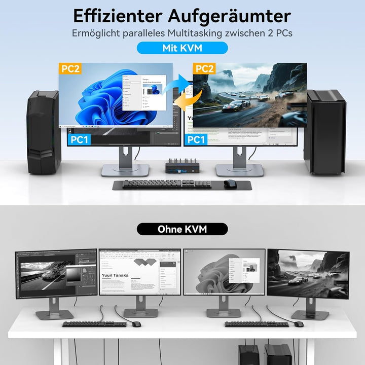 8K60Hz Displayport KVM Switch 2 PC 2 Monitore 4K@120Hz KVM-Switches für Zwei Computer Teilen Dual Mo