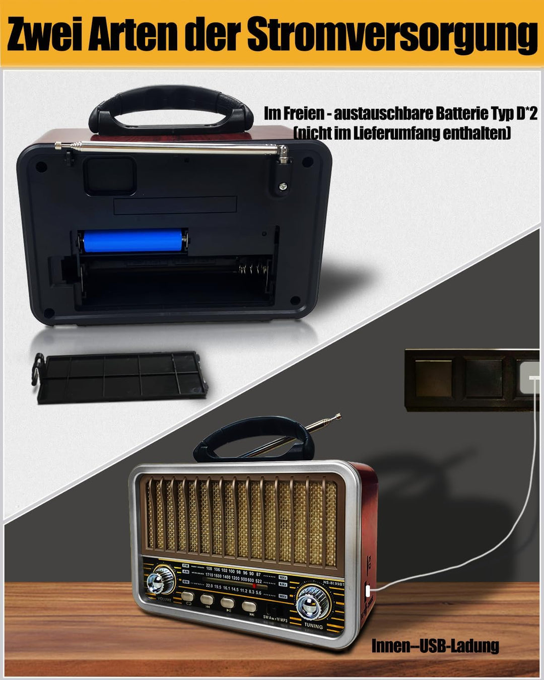 Retro Radio mit Bluetooth, AM/SW/FM Tragbares Radio Klein, UKW Radio Batteriebetrieben Unterstützung