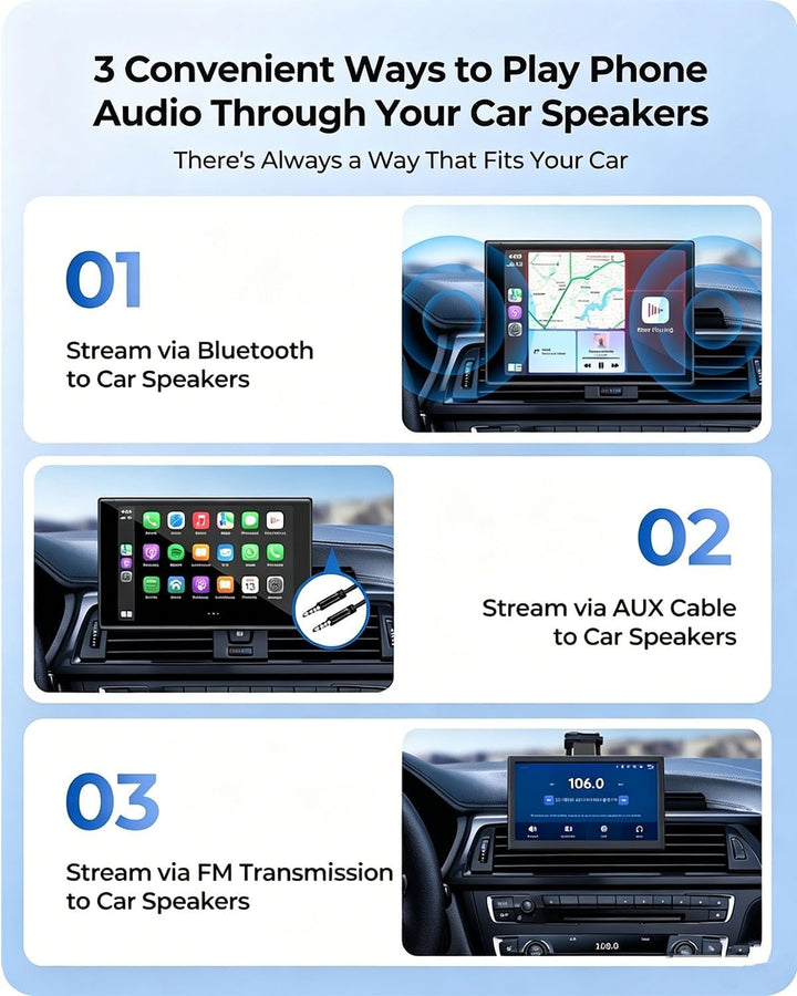 7” tragbarer CarPlay Display für Autos, 60FPS Car Play für Apple CarPlay & Android Auto, Auto Displa