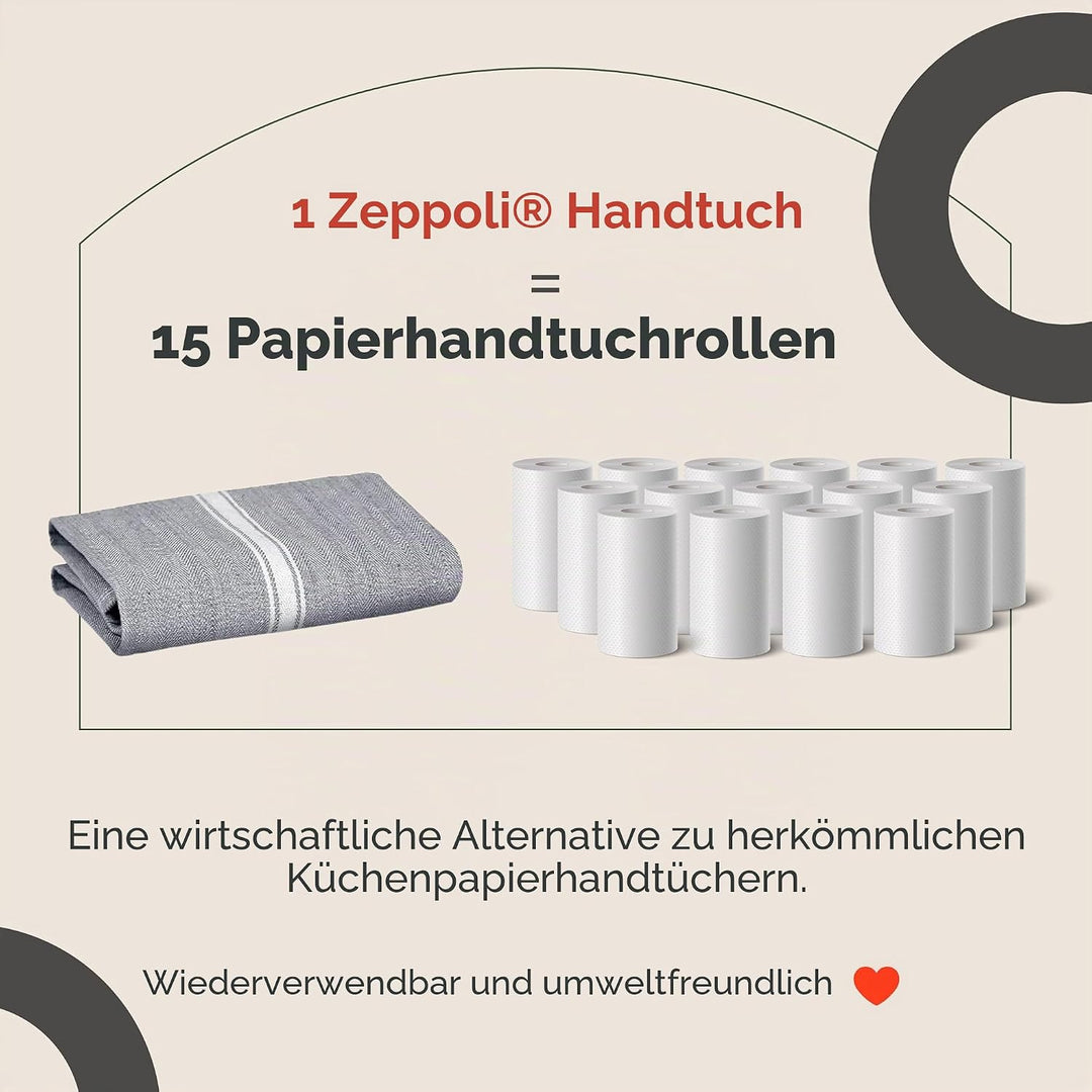 Zeppoli Klassische Küchentücher, 100% natürliche Baumwolle, Wiederverwendbare Waschlappen, saugfähig