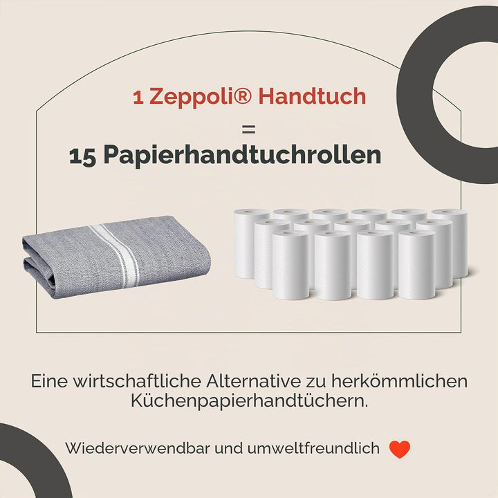 Zeppoli Klassische Küchentücher, 100% natürliche Baumwolle, Wiederverwendbare Waschlappen, saugfähig