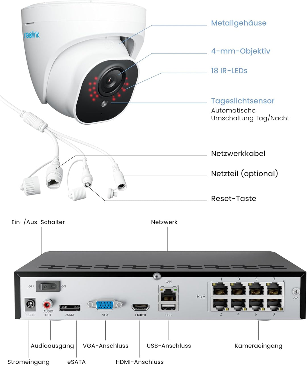 Reolink 4K Überwachungskamera Aussen Set, 4X 8MP PoE IP Kamera Überwachung mit Smarter Personenerken