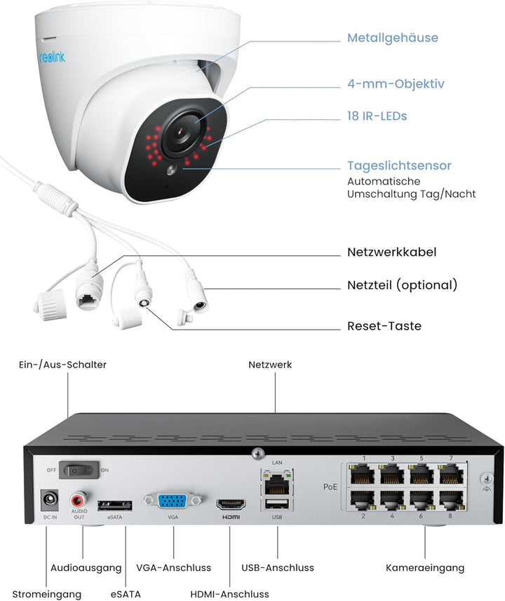 Reolink 4K Überwachungskamera Aussen Set, 4X 8MP PoE IP Kamera Überwachung mit Smarter Personenerken